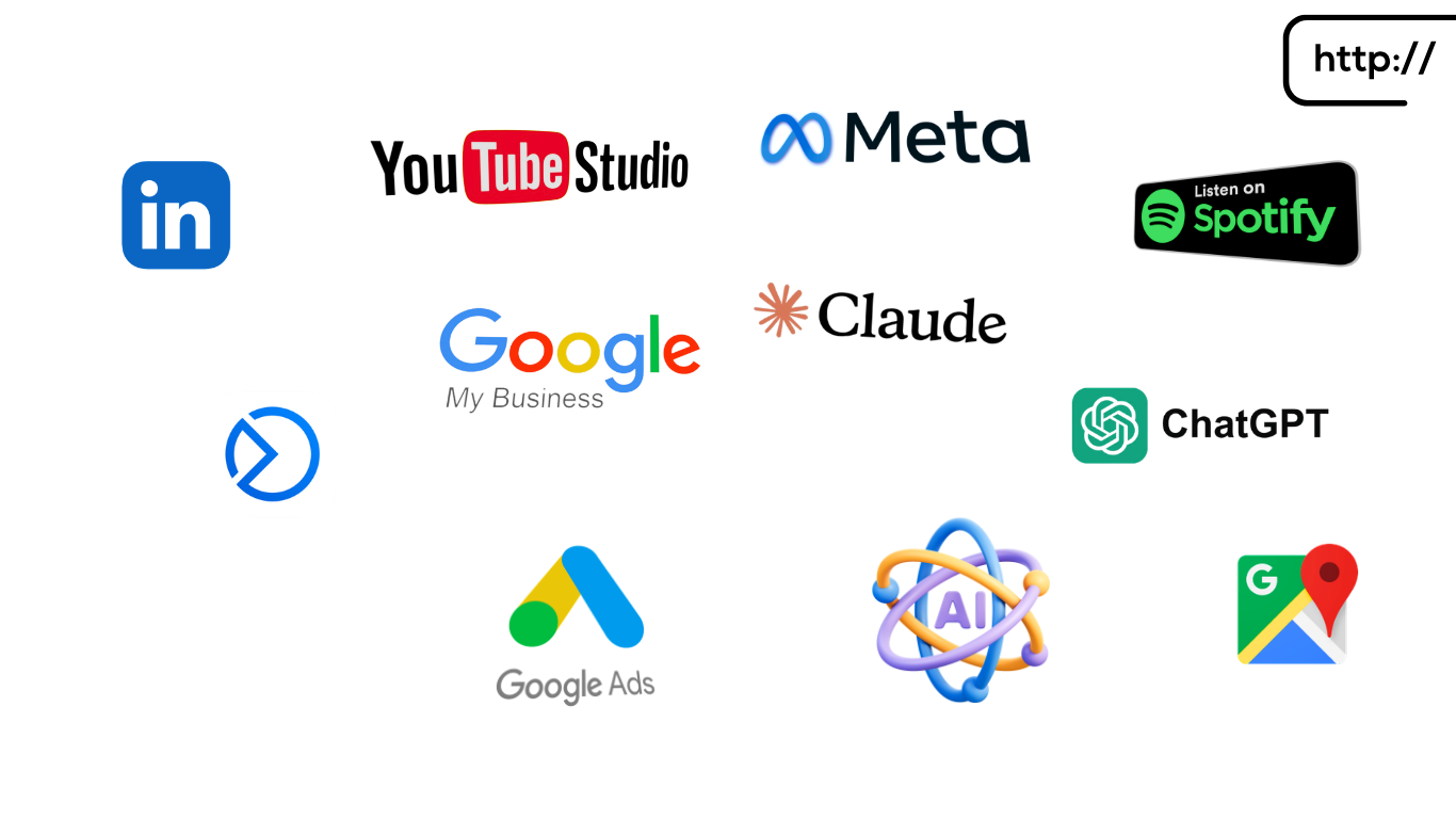 Google Ads, Meta, YouTube, Spotify, SEO and AI Growth Ecosystem