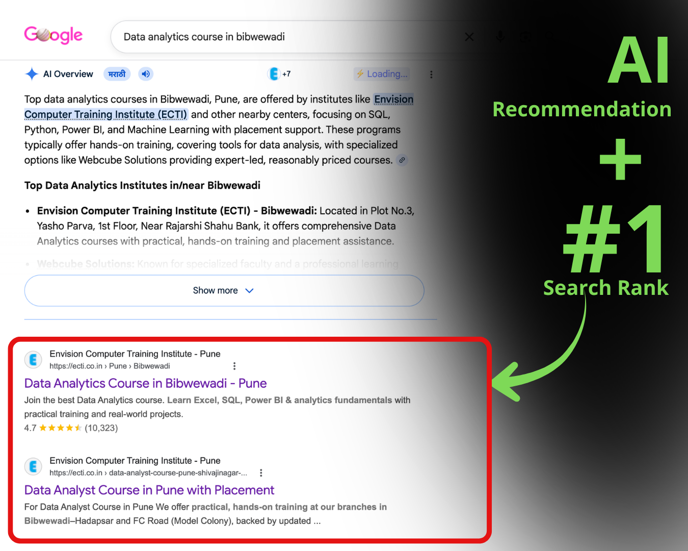 Google AI Overview and #1 organic search ranking for query data analytics course in bibwewadi for Envision Computer Training Institute