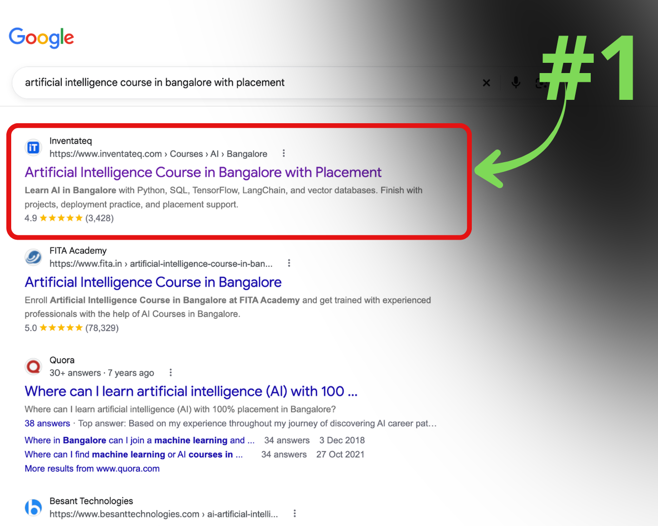 Rank #1 Google organic placement for artificial intelligence course in bangalore with placement for Inventateq