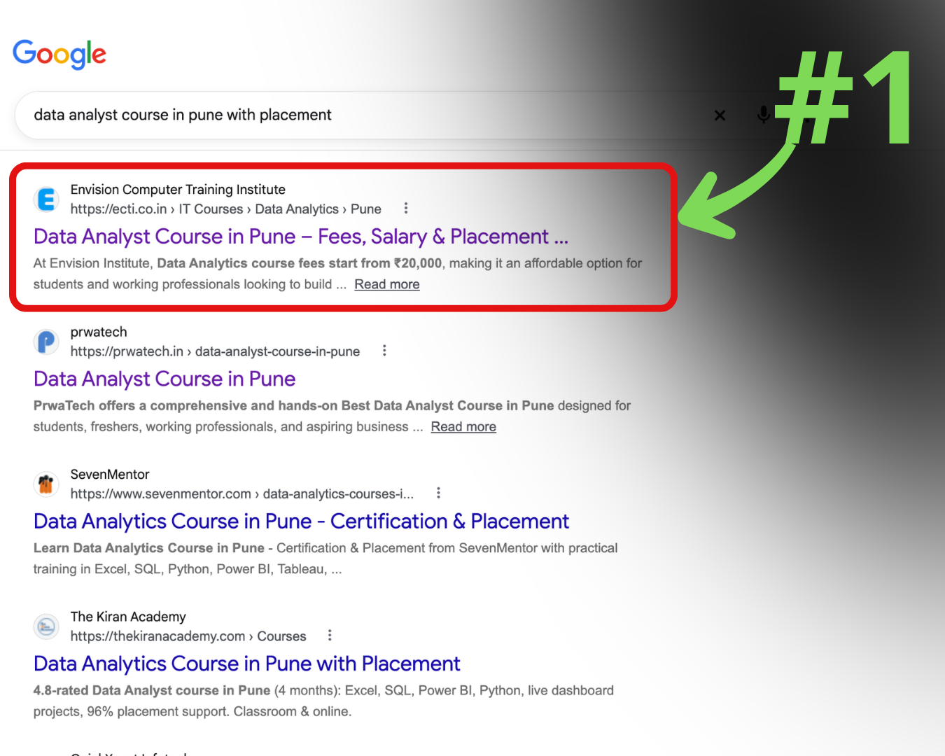 Number 1 Google search rank for data analyst course in pune with placement for Envision Computer Training Institute